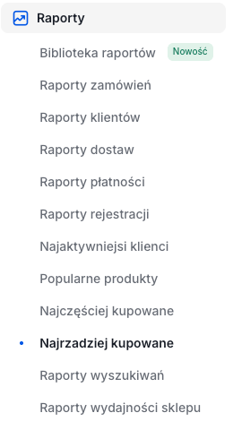 Lokalizacja raportu z najrzadziej kupowanymi produktami w sklepie
