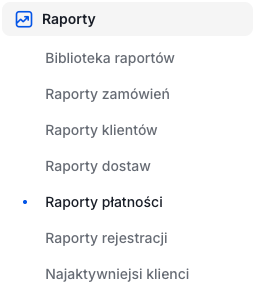 Wykres kołowy płatności wybieranych w sklepie Lokalizacja raportu płatności w panelu sklepu Shoper