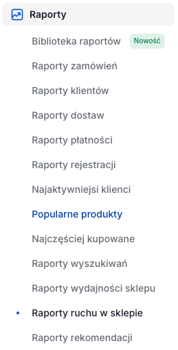 Lokalizacja raportu ruchu w sklepie Shoper Lokalizacja raportu ruchu w sklepie Shoper