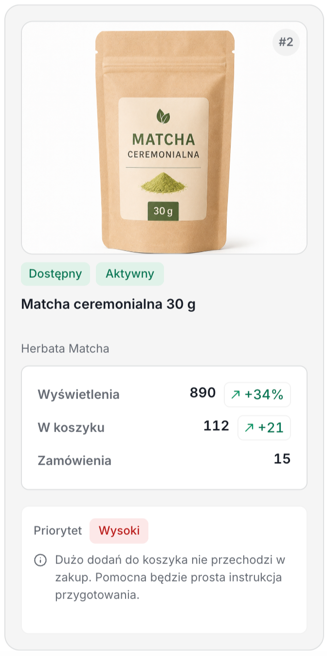Analizowany produkt w raporcie AI Analizowany produkt w raporcie AI